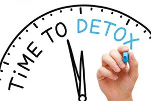 hand drawing a clock set to time to detox - alcohol withdrawal symptoms - how to know if your client needs alcohol detoxification - Fair Oaks Recovery Center of california - sacramento alcohol addiction treatment and alcohol detox center