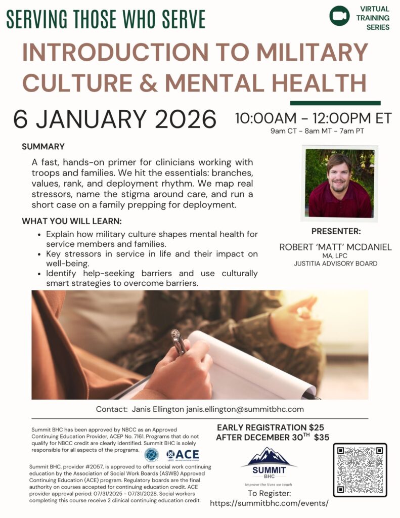 Intro to Military Culture and Mental Health